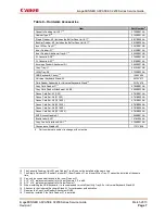 Preview for 14 page of Canon imageRUNNER ADVANCE C2225 Service Manual