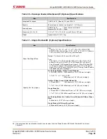 Preview for 95 page of Canon imageRUNNER ADVANCE C2225 Service Manual