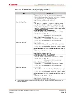 Preview for 97 page of Canon imageRUNNER ADVANCE C2225 Service Manual