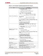 Preview for 99 page of Canon imageRUNNER ADVANCE C2225 Service Manual