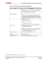 Preview for 101 page of Canon imageRUNNER ADVANCE C2225 Service Manual