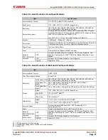 Preview for 104 page of Canon imageRUNNER ADVANCE C2225 Service Manual