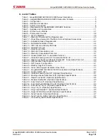 Preview for 108 page of Canon imageRUNNER ADVANCE C2225 Service Manual