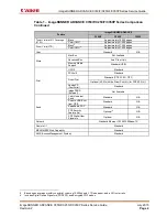 Preview for 11 page of Canon imageRUNNER ADVANCE C250iF Service Manual