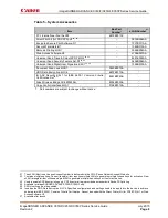 Preview for 15 page of Canon imageRUNNER ADVANCE C250iF Service Manual