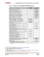 Preview for 16 page of Canon imageRUNNER ADVANCE C250iF Service Manual