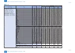 Preview for 28 page of Canon imageRUNNER ADVANCE C3325 Series Service Manual