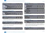 Preview for 209 page of Canon imageRUNNER ADVANCE C3325 Series Service Manual