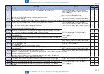 Preview for 411 page of Canon imageRUNNER ADVANCE C3325 Series Service Manual