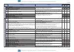 Preview for 413 page of Canon imageRUNNER ADVANCE C3325 Series Service Manual