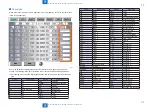 Preview for 429 page of Canon imageRUNNER ADVANCE C3325 Series Service Manual