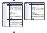 Preview for 457 page of Canon imageRUNNER ADVANCE C3325 Series Service Manual