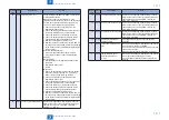 Preview for 543 page of Canon imageRUNNER ADVANCE C3325 Series Service Manual