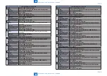 Preview for 573 page of Canon imageRUNNER ADVANCE C3325 Series Service Manual