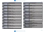 Preview for 578 page of Canon imageRUNNER ADVANCE C3325 Series Service Manual