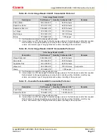 Preview for 73 page of Canon ImageRUNNER Advance C5235A Service Manual