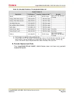 Preview for 75 page of Canon ImageRUNNER Advance C5235A Service Manual