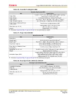 Preview for 104 page of Canon ImageRUNNER Advance C5235A Service Manual