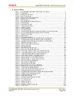 Preview for 115 page of Canon ImageRUNNER Advance C5235A Service Manual