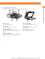 Preview for 19 page of Canon imageRUNNER ADVANCE C5255 Basic Operation Manual