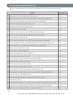 Preview for 174 page of Canon imageRUNNER ADVANCE C5255 Basic Operation Manual