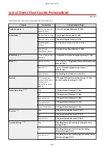 Preview for 177 page of Canon imageRUNNER ADVANCE C5535i III User Manual