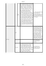 Preview for 379 page of Canon imageRUNNER ADVANCE C5535i III User Manual