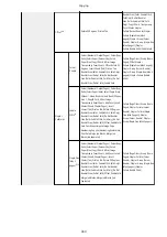 Preview for 383 page of Canon imageRUNNER ADVANCE C5535i III User Manual