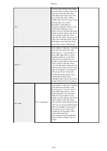 Preview for 387 page of Canon imageRUNNER ADVANCE C5535i III User Manual