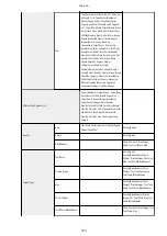 Preview for 388 page of Canon imageRUNNER ADVANCE C5535i III User Manual