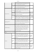 Preview for 391 page of Canon imageRUNNER ADVANCE C5535i III User Manual