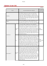 Preview for 393 page of Canon imageRUNNER ADVANCE C5535i III User Manual