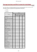 Preview for 640 page of Canon imageRUNNER ADVANCE C5535i III User Manual