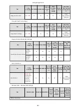 Preview for 955 page of Canon imageRUNNER ADVANCE C5535i III User Manual