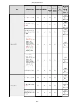 Preview for 960 page of Canon imageRUNNER ADVANCE C5535i III User Manual