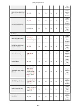 Preview for 979 page of Canon imageRUNNER ADVANCE C5535i III User Manual