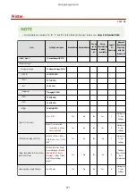 Preview for 985 page of Canon imageRUNNER ADVANCE C5535i III User Manual