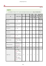 Preview for 998 page of Canon imageRUNNER ADVANCE C5535i III User Manual