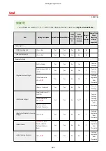 Preview for 1007 page of Canon imageRUNNER ADVANCE C5535i III User Manual