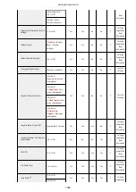 Preview for 1014 page of Canon imageRUNNER ADVANCE C5535i III User Manual