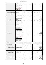 Preview for 1015 page of Canon imageRUNNER ADVANCE C5535i III User Manual