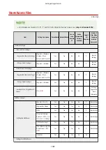 Preview for 1021 page of Canon imageRUNNER ADVANCE C5535i III User Manual