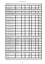 Preview for 1029 page of Canon imageRUNNER ADVANCE C5535i III User Manual