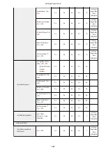 Preview for 1041 page of Canon imageRUNNER ADVANCE C5535i III User Manual