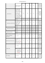 Preview for 1045 page of Canon imageRUNNER ADVANCE C5535i III User Manual