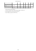 Preview for 1047 page of Canon imageRUNNER ADVANCE C5535i III User Manual