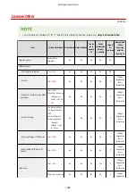 Preview for 1048 page of Canon imageRUNNER ADVANCE C5535i III User Manual