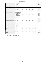 Preview for 1049 page of Canon imageRUNNER ADVANCE C5535i III User Manual