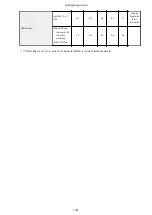 Preview for 1051 page of Canon imageRUNNER ADVANCE C5535i III User Manual