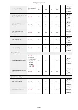 Preview for 1053 page of Canon imageRUNNER ADVANCE C5535i III User Manual